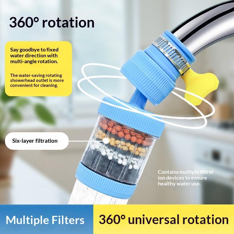 Kitchen Appliances Offers - Musluk Su Filtresi 360 Derece Dönen
